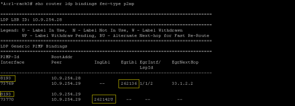 ldp bind table
