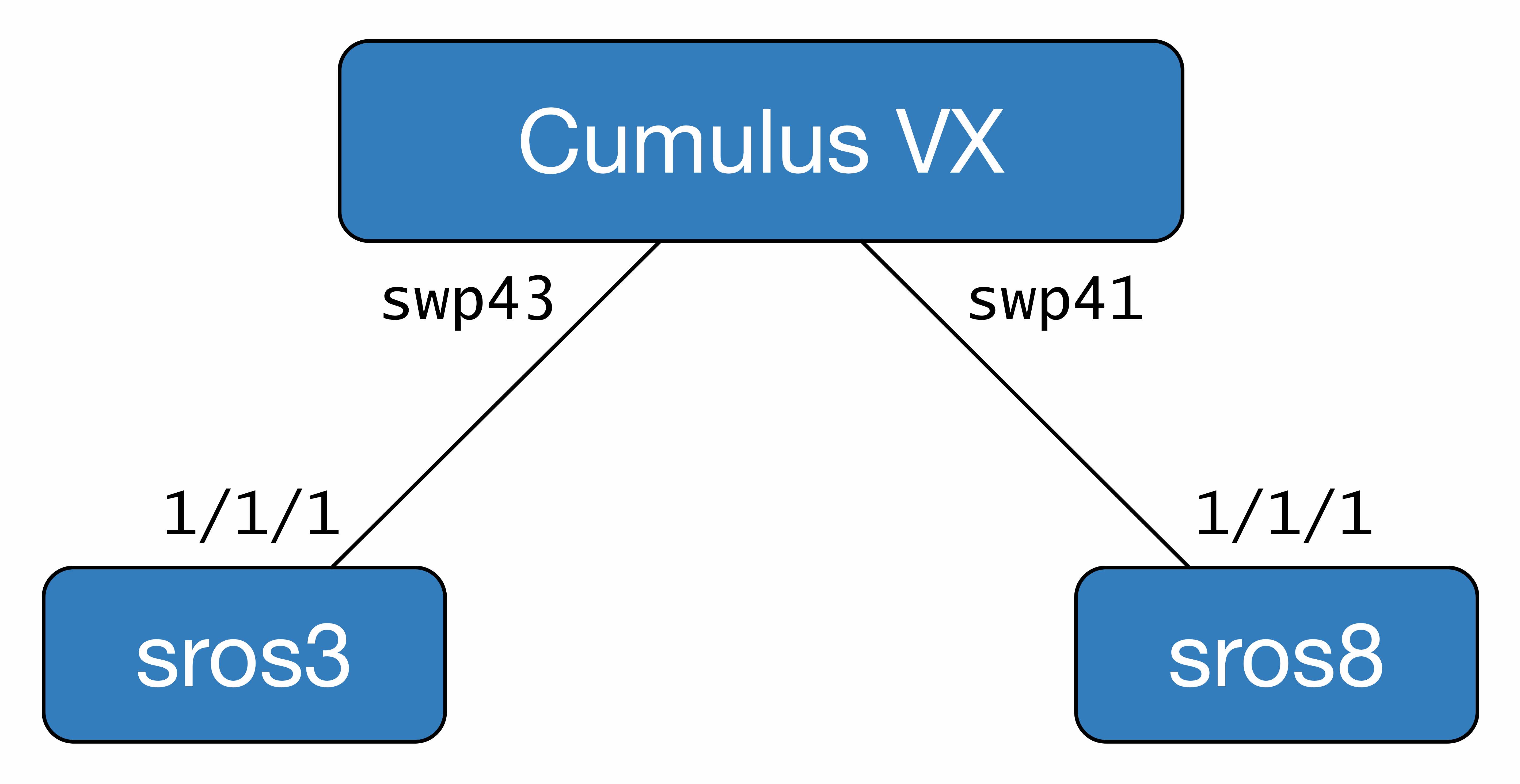 cumulusbase.jpg