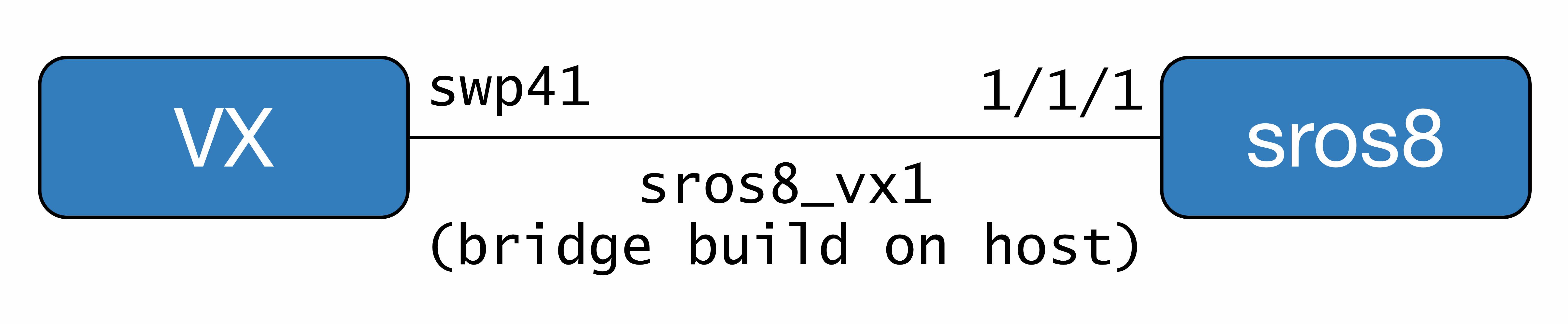 local_host-vx.jpg