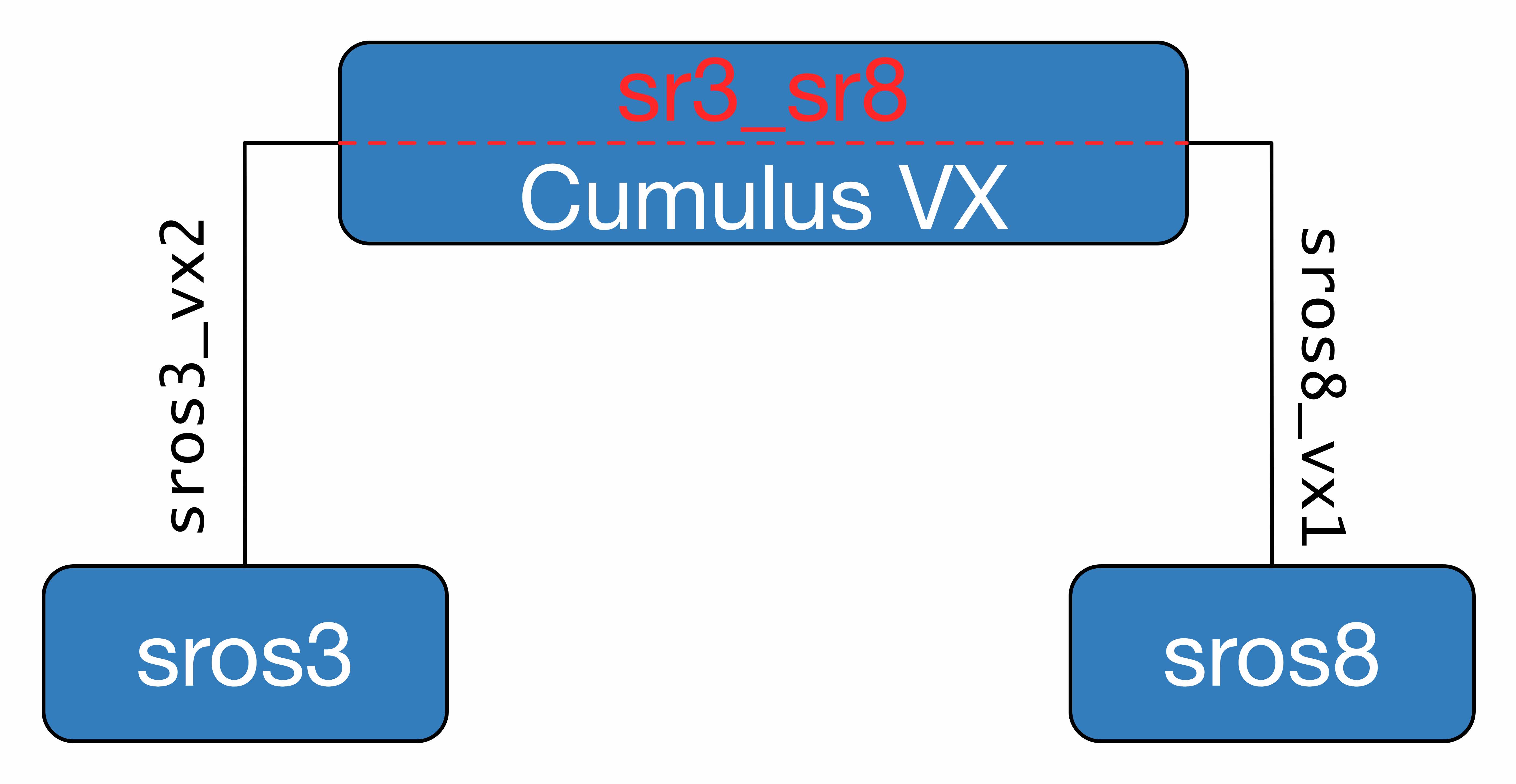 overallvx.jpg